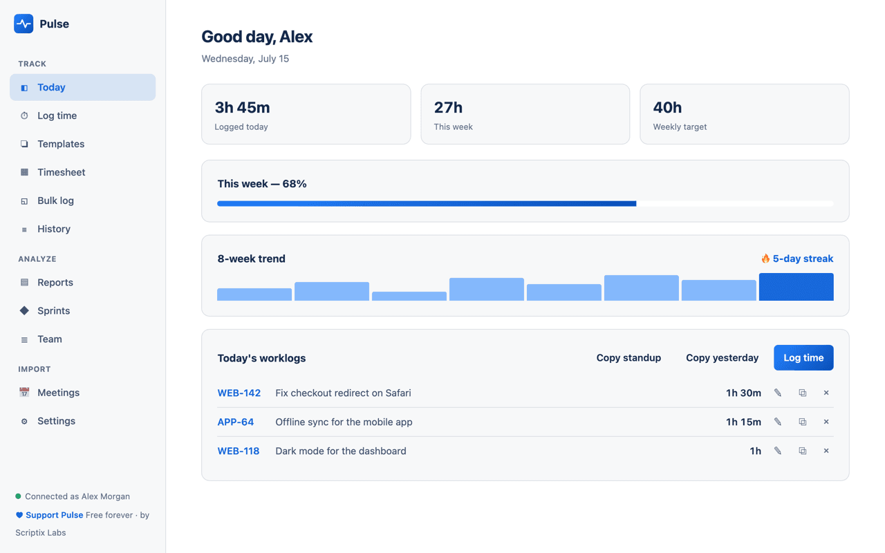 Pulse dashboard in Jira showing hours logged today, a weekly target bar, an eight-week trend, and the day’s worklogs