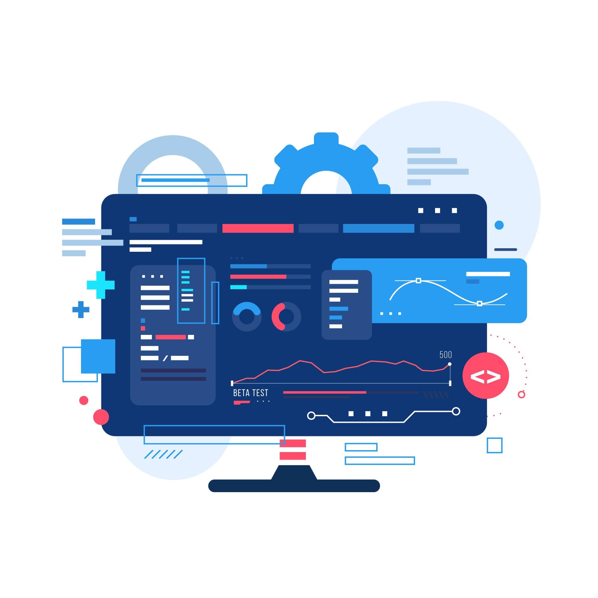 Software Product Engineering